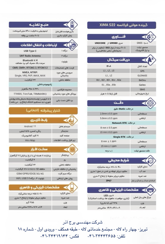 جی پی اس مولتی فرکانس هیرو مدل S22