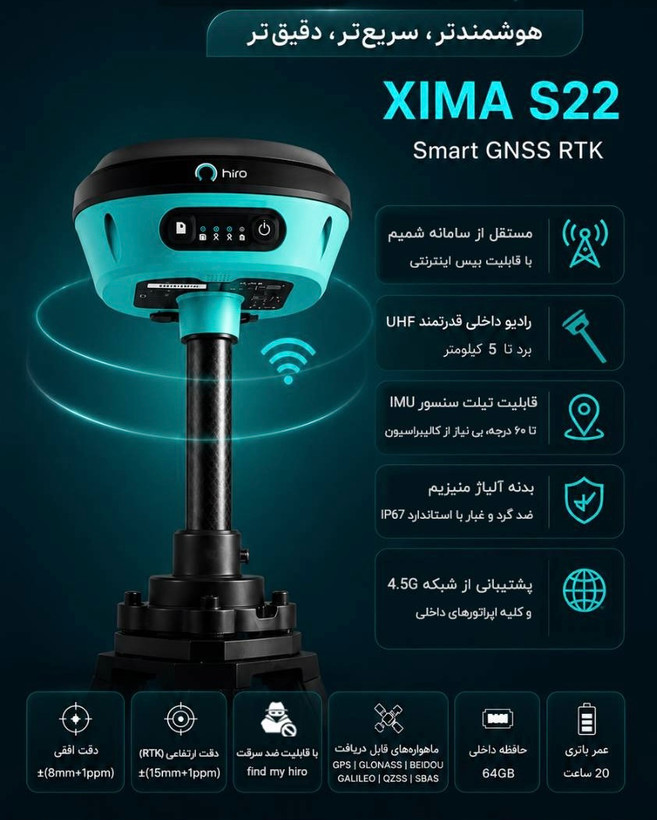 جی پی اس مولتی فرکانس هیرو مدل S22